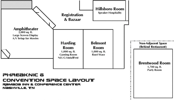 Convention Layout